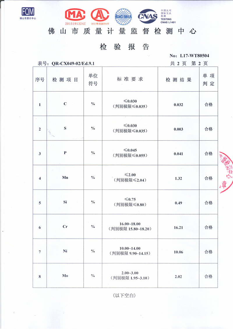 华体会(中国)华体会官方网页版检测报告