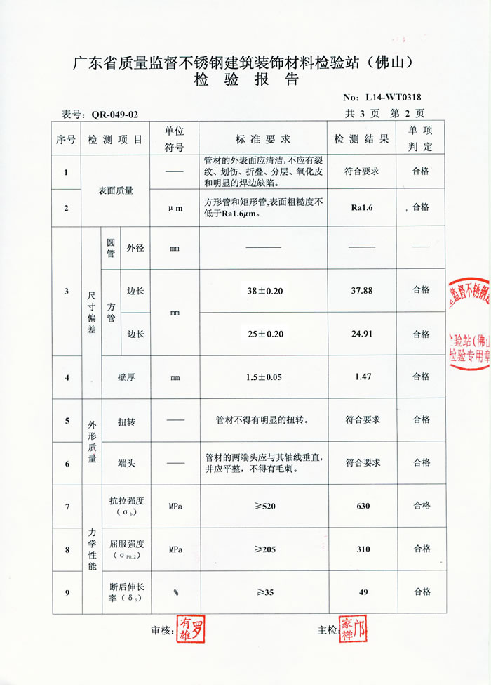 华体会(中国)华体会官方网页版检测报告