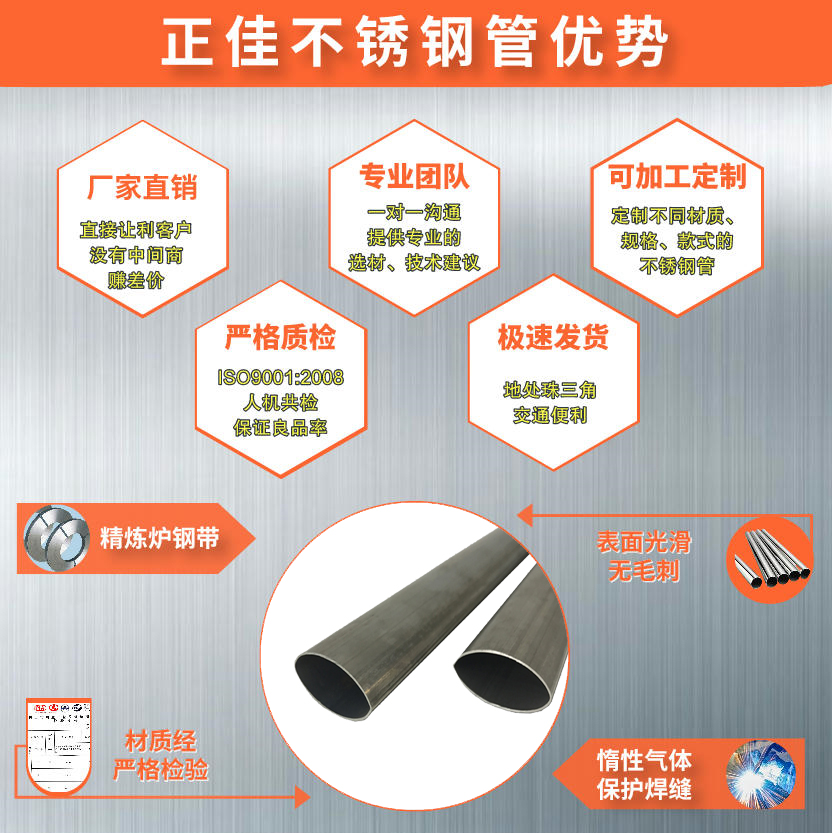 201华体会官方网页版椭圆管
