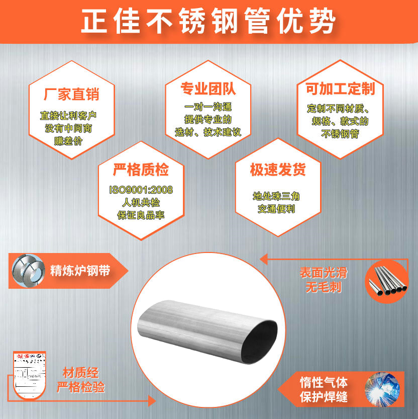 304华体会官方网页版椭圆管
