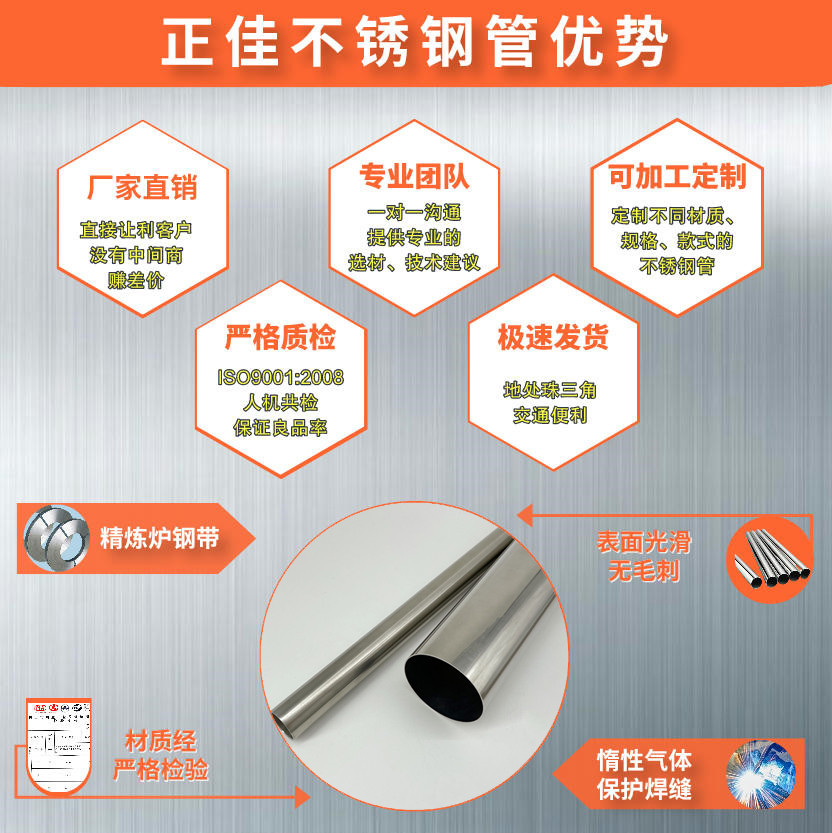304华体会官方网页版管批发