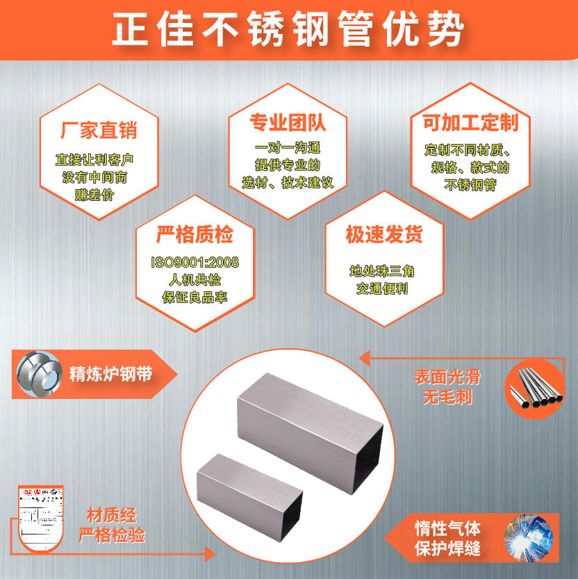 拉丝华体会官方网页版方管