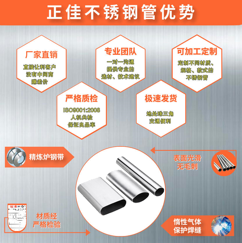 316华体会官方网页版椭圆管