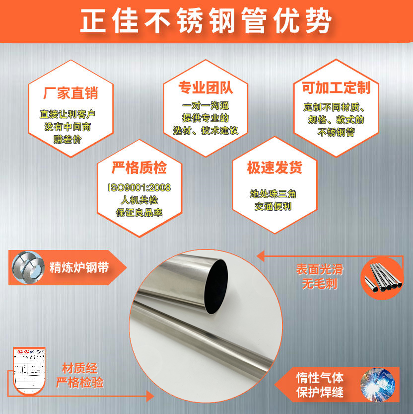 316L华体会官方网页版管批发
