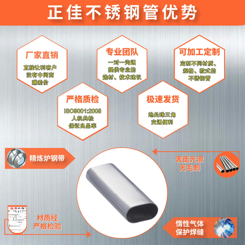 华体会官方网页版平椭圆管