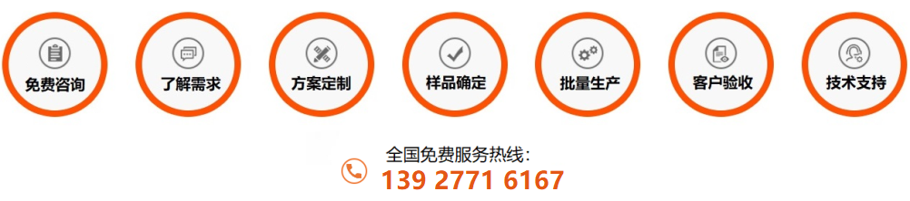 316L华体会官方网页版管定制流程