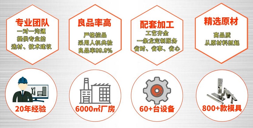 304华体会官方网页版制品管