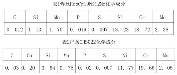 316l华体会官方网页版管焊接规范