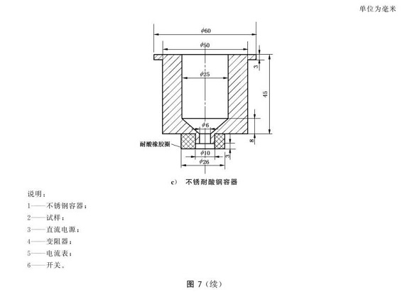 华体会官方网页版制品管的晶间腐蚀试验标准