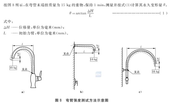 华体会官方网页版制品管标准——华体会官方网页版水龙头