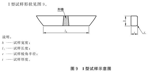 华体会官方网页版制品管弯曲试验标准