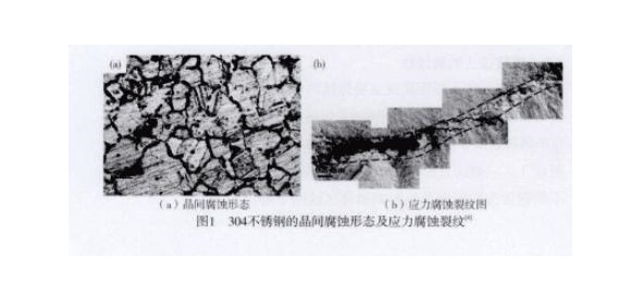 304华体会官方网页版管的焊接性能