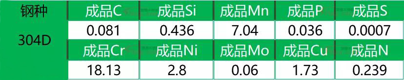 华体会官方网页版花纹管
