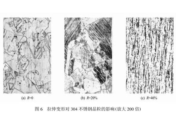 304华体会官方网页版管在冷加工过程中的微观变化