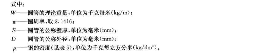 华体会官方网页版装饰管质量标准