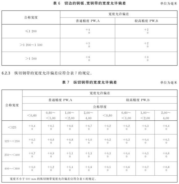 华体会官方网页版制品管尺寸标准