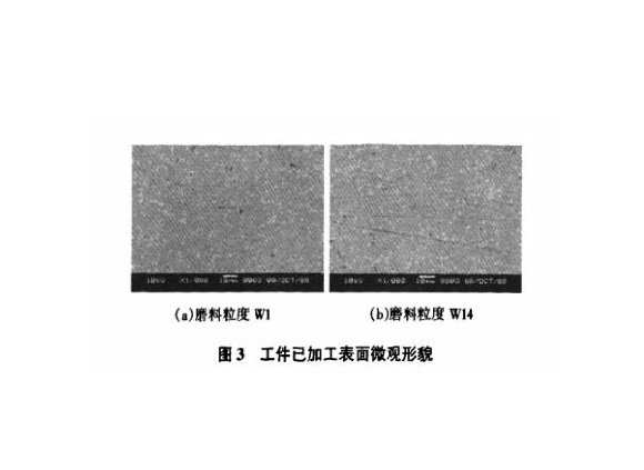 研磨工艺对华体会官方网页版制品管表面残余应力的影响