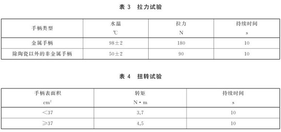 华体会官方网页版制品管标准——华体会官方网页版餐具