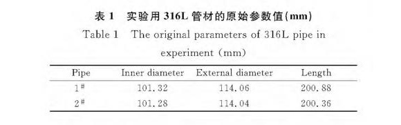 316L华体会官方网页版制品管膨胀性能的影响因素