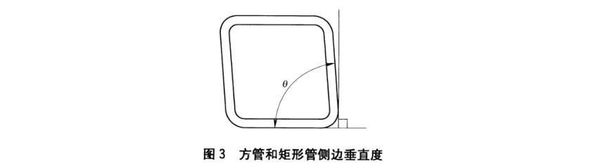 华体会官方网页版装饰管质量标准