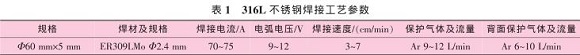 道间温度对316L华体会官方网页版管焊缝性能的影响