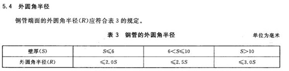 方形华体会官方网页版制品管的相关知识