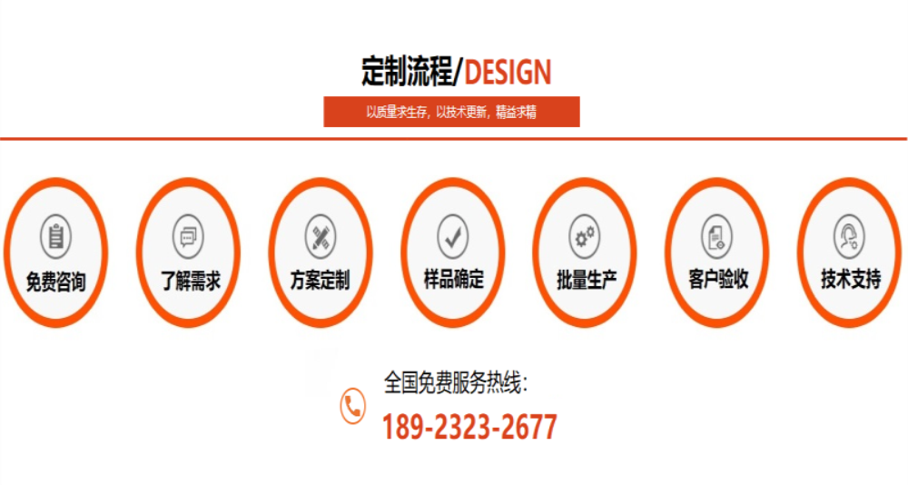 华体会(中国)华体会官方网页版花纹管