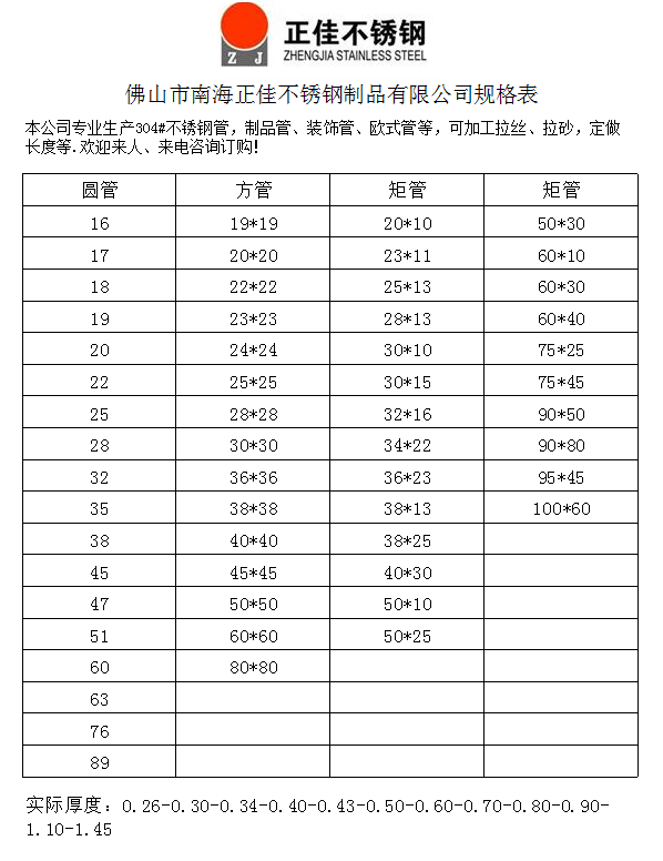 华体会官方网页版装饰管材规格表