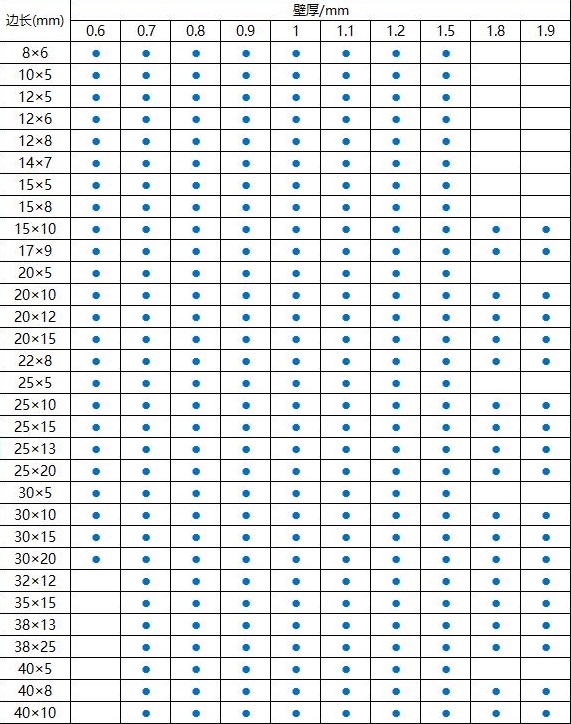 304华体会官方网页版方管规格