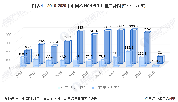304华体会官方网页版装饰管前景