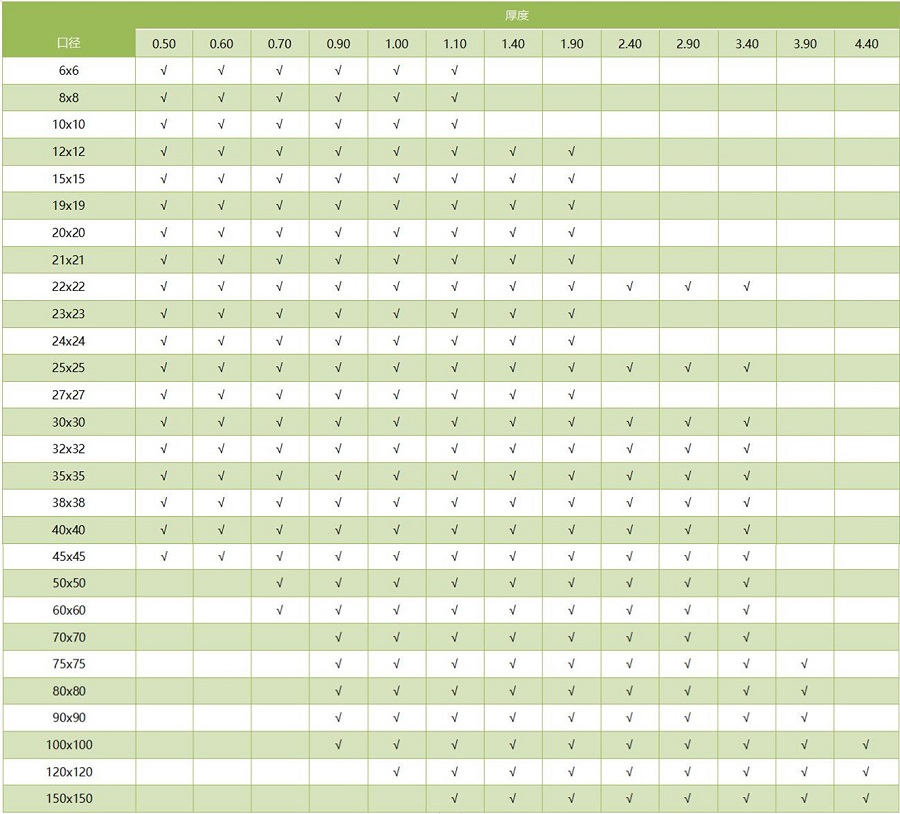 304华体会官方网页版方管通用尺寸规格表