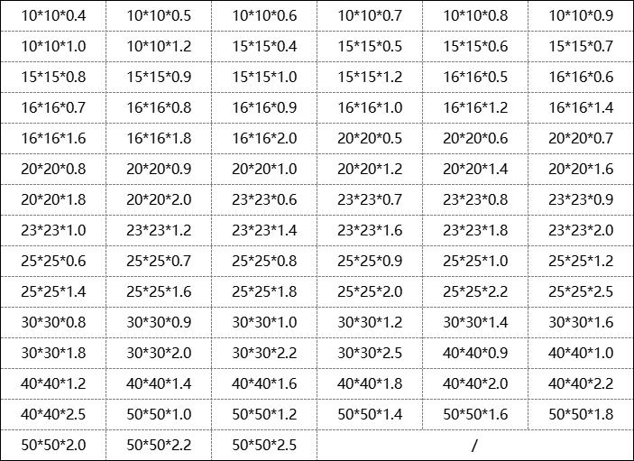 316华体会官方网页版管规格表