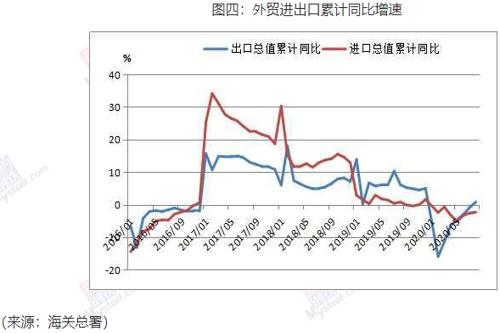 华体会官方网页版压花管
