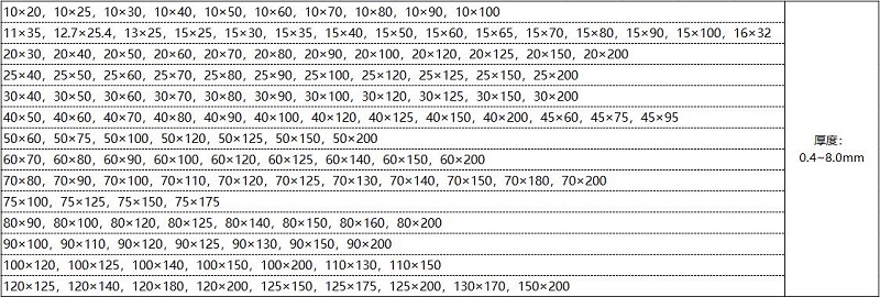 304华体会官方网页版管规格参数