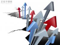 304华体会官方网页版管价格拉涨，市场情绪活跃