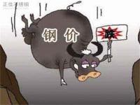 304华体会官方网页版管价格回升，需更多利好因素
