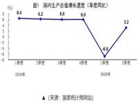 华体会官方网页版花纹管市场恢复了升温状态
