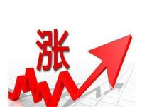 华体会官方网页版价格又双叒调整了，你还在观望吗？
