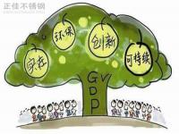 推进绿色发展,304华体会官方网页版管厂家任重而道远
