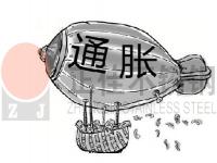 全球呈通胀趋势，装饰用华体会官方网页版管行情或影响深远