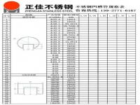 华体会(中国)华体会官方网页版凹槽管规格尺寸表