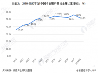 浅谈304华体会官方网页版装饰管的现状，以及其前景如何？
