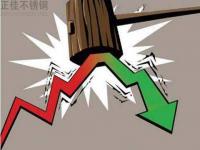 九月需求不足，十月对华体会官方网页版木纹管有何影响？